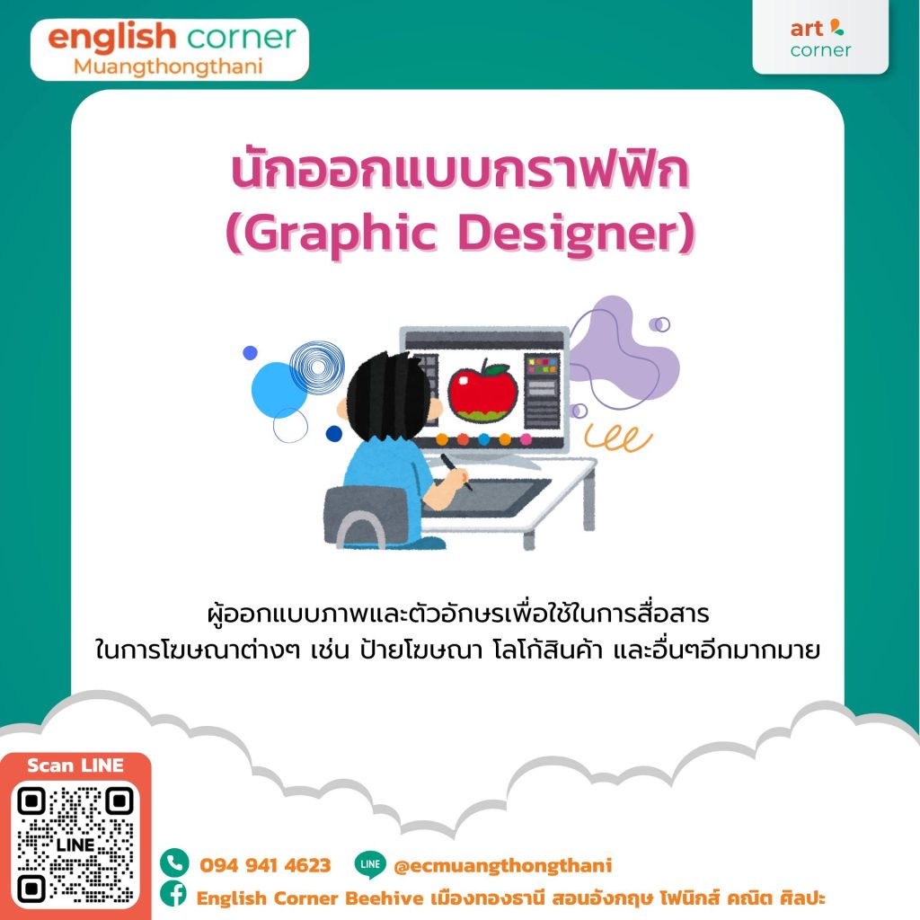 นักออกแบบกราฟฟิก (Graphic Designer)