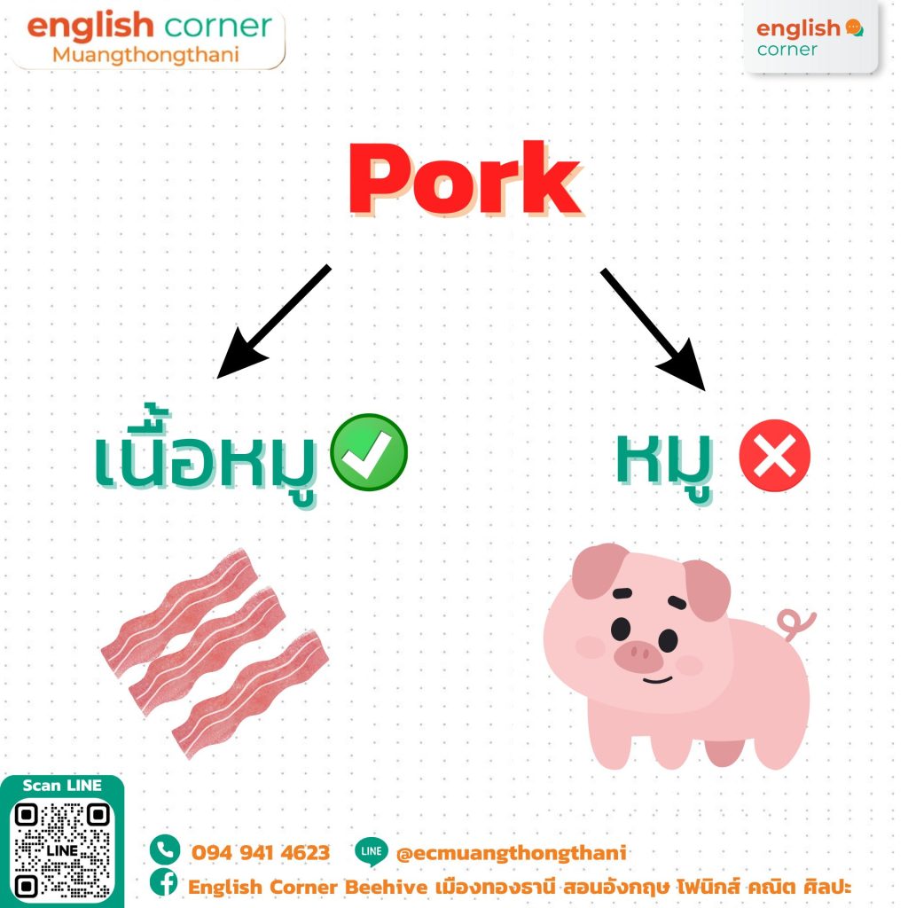 เนื้อหมู Pork