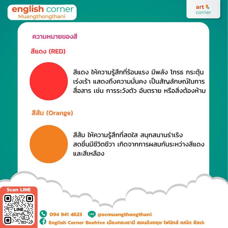 ตัวอย่างอารมณ์ของ สีแดง (RED)และ สีส้ม (Orange)